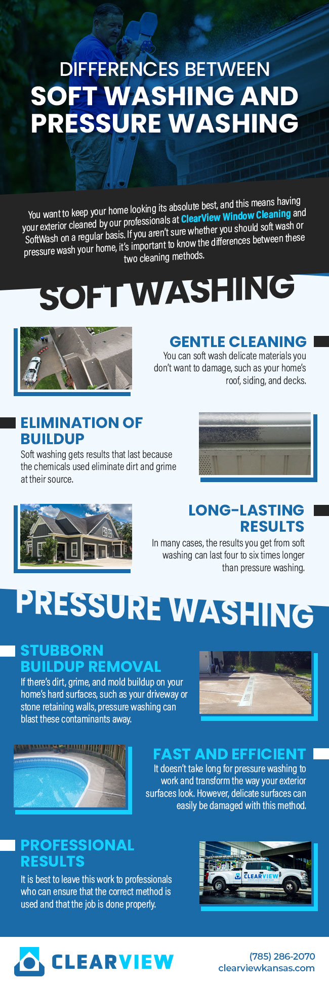 Soft deals pressure washing